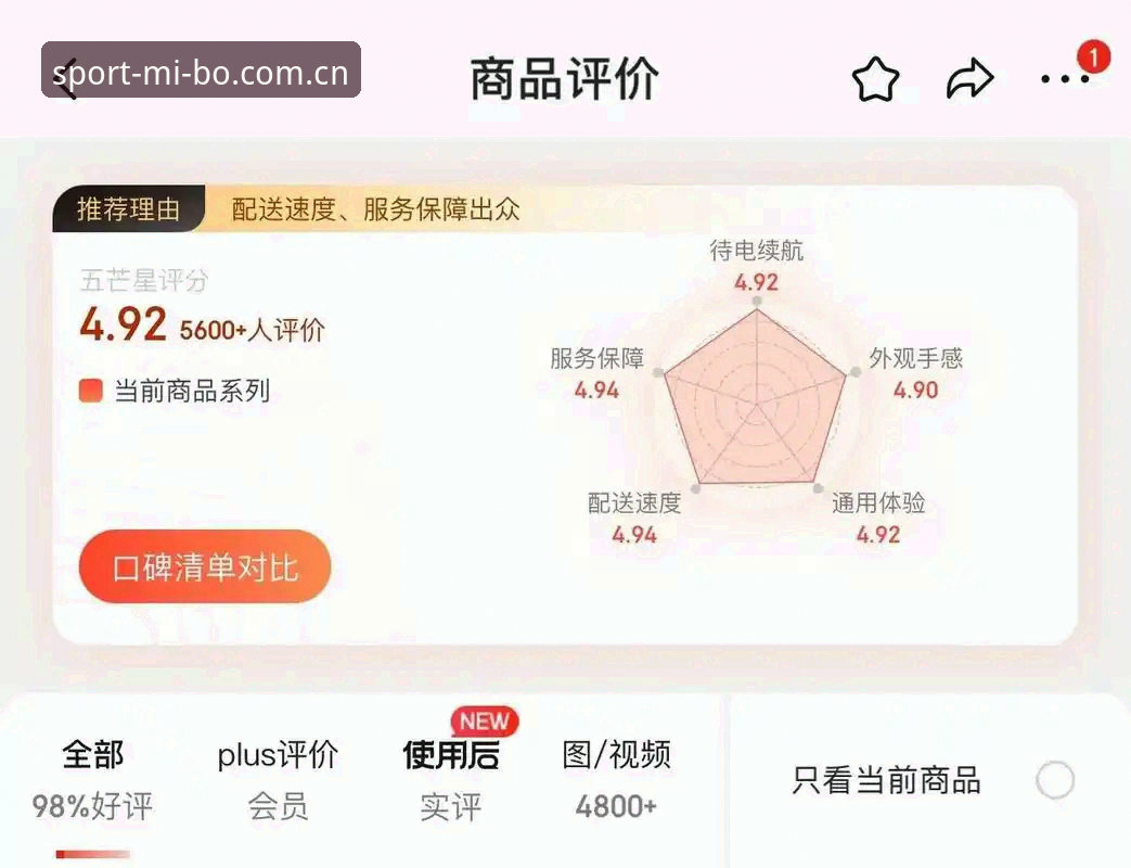 资深用户带你避开下载误区：米博体育平台的使用心得分享
